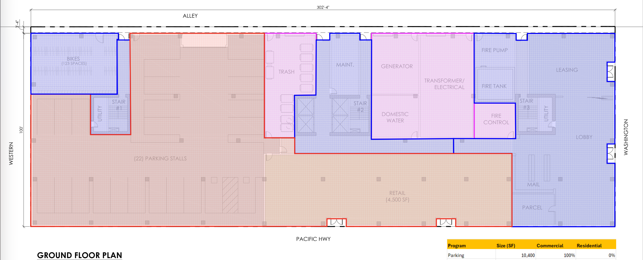 Picture of the latest programming plan for the ground floor.